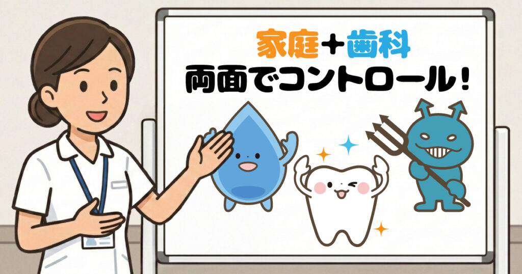 歯科でのチェックで「細菌」と「歯質」をフォローしよう